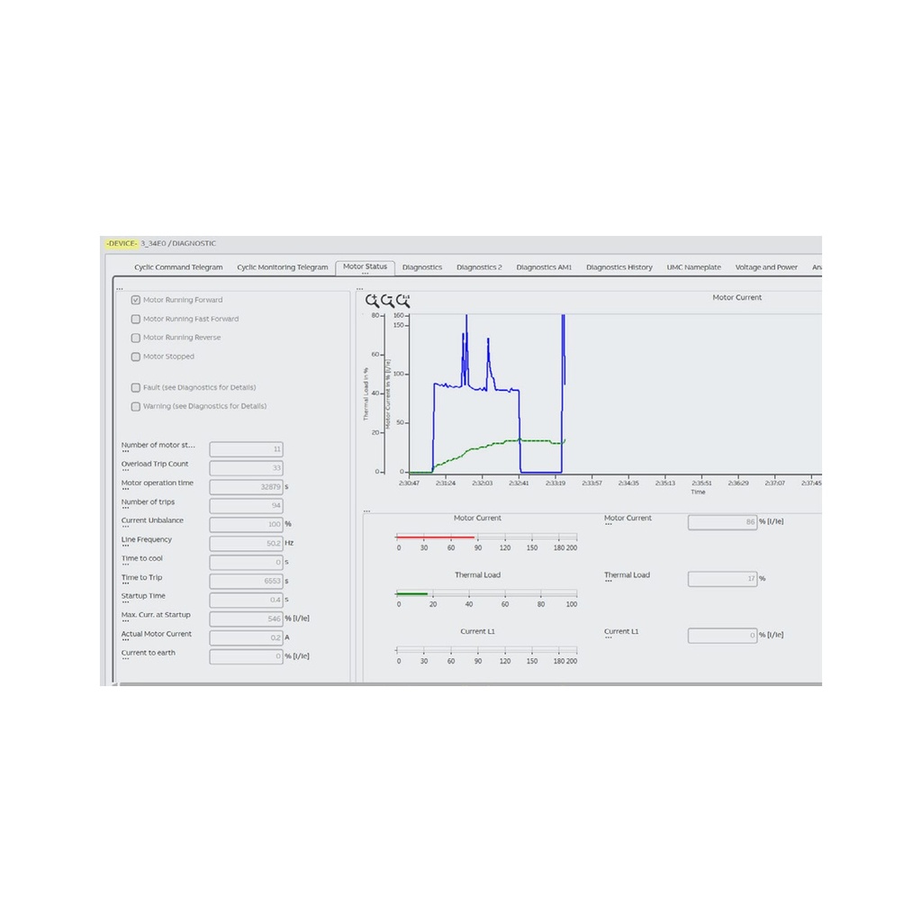 Pnu32.0 Profinet Interface
